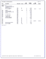 List Orders