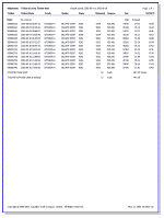 Cash Sale Ticket